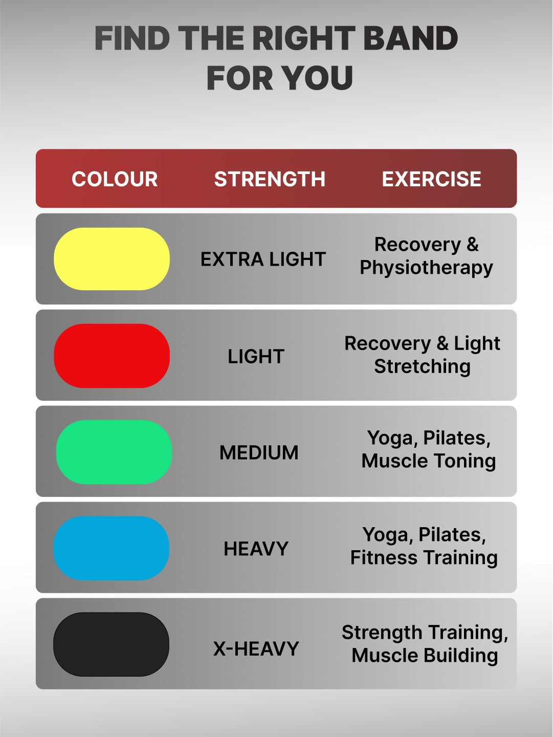 ✨11 Pcs Resistance Band Set for Heavy Workout | Limited in Stock 🔥🏋🏻